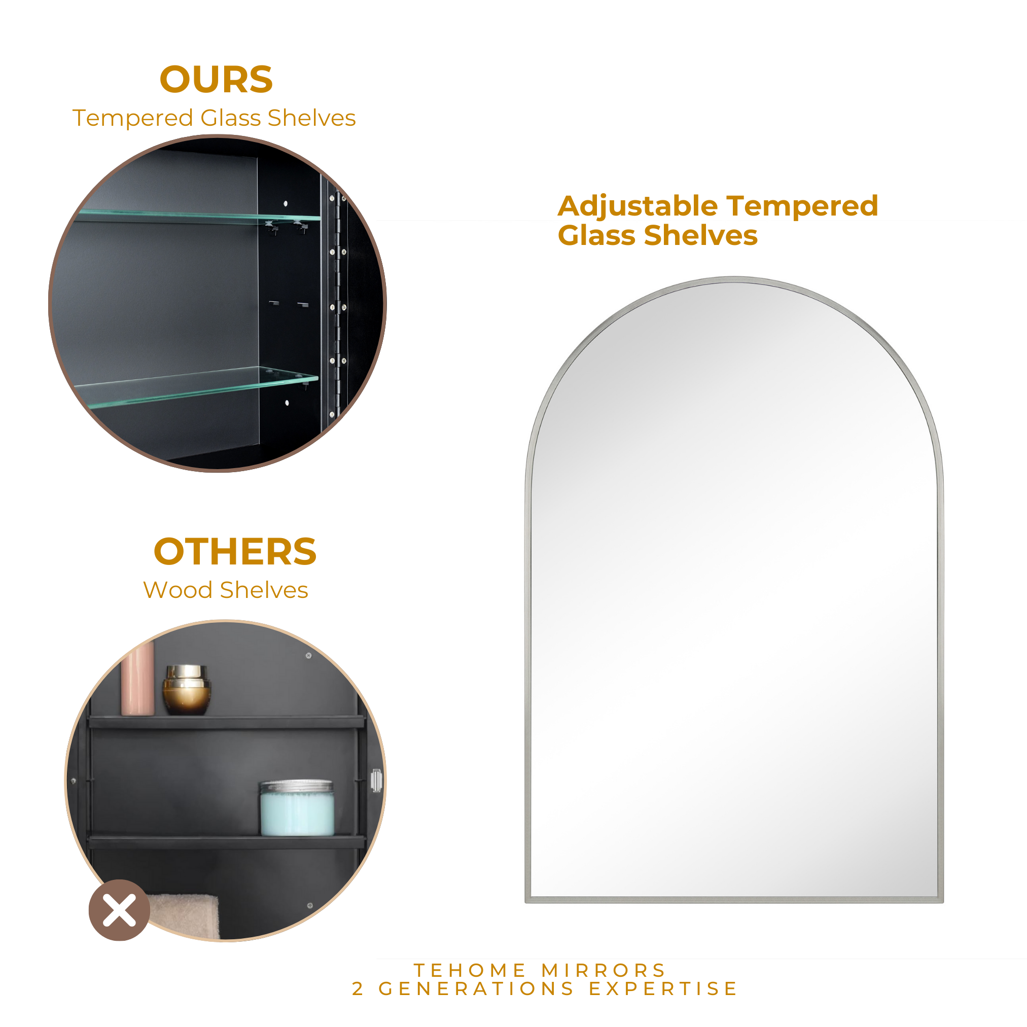 Arched Bathroom Medicine Cabinet with Mirror Recessed and Surface Mount Medicine Cabinet Mirror