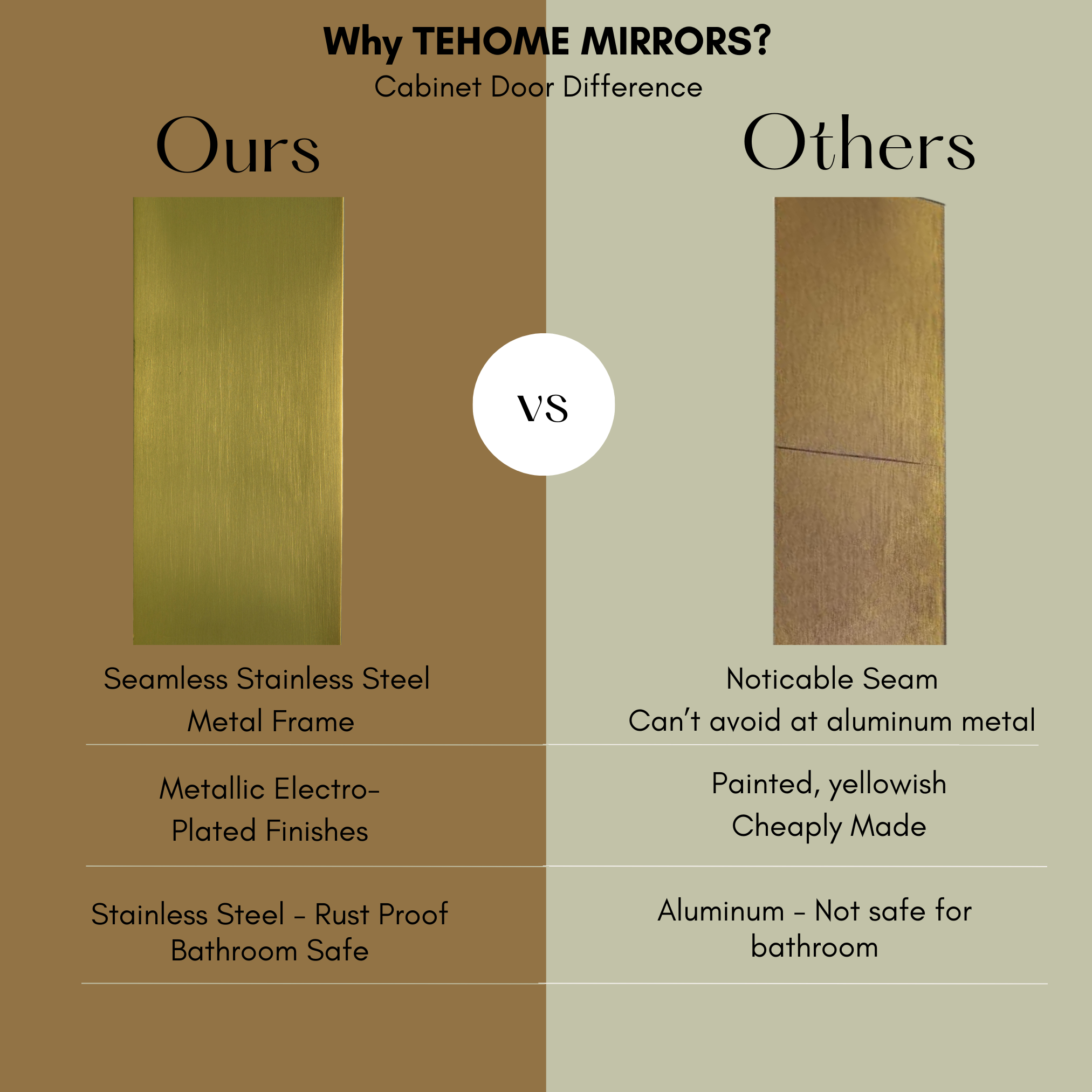 Surface and Recessed Mount Rectangular Long Narrow Stainless Steel Metal Framed Bathroom Medicine Cabinet with Mirror, 20'' W x 40'' H