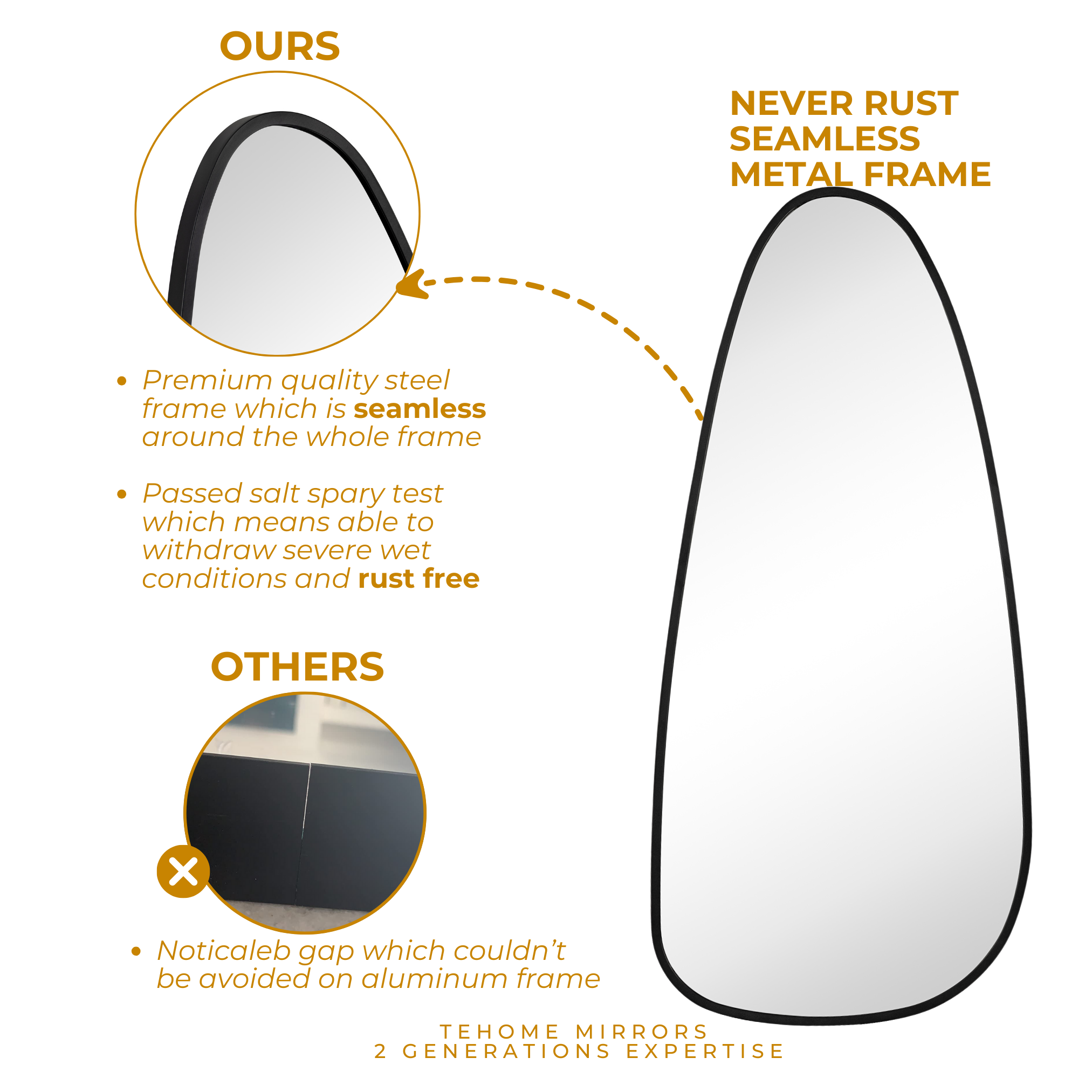 Large Irregular Full Length Mirror Asymmetrical Floor Bathroom Mirror Irregular Shaped Full Body Wall Mirror
