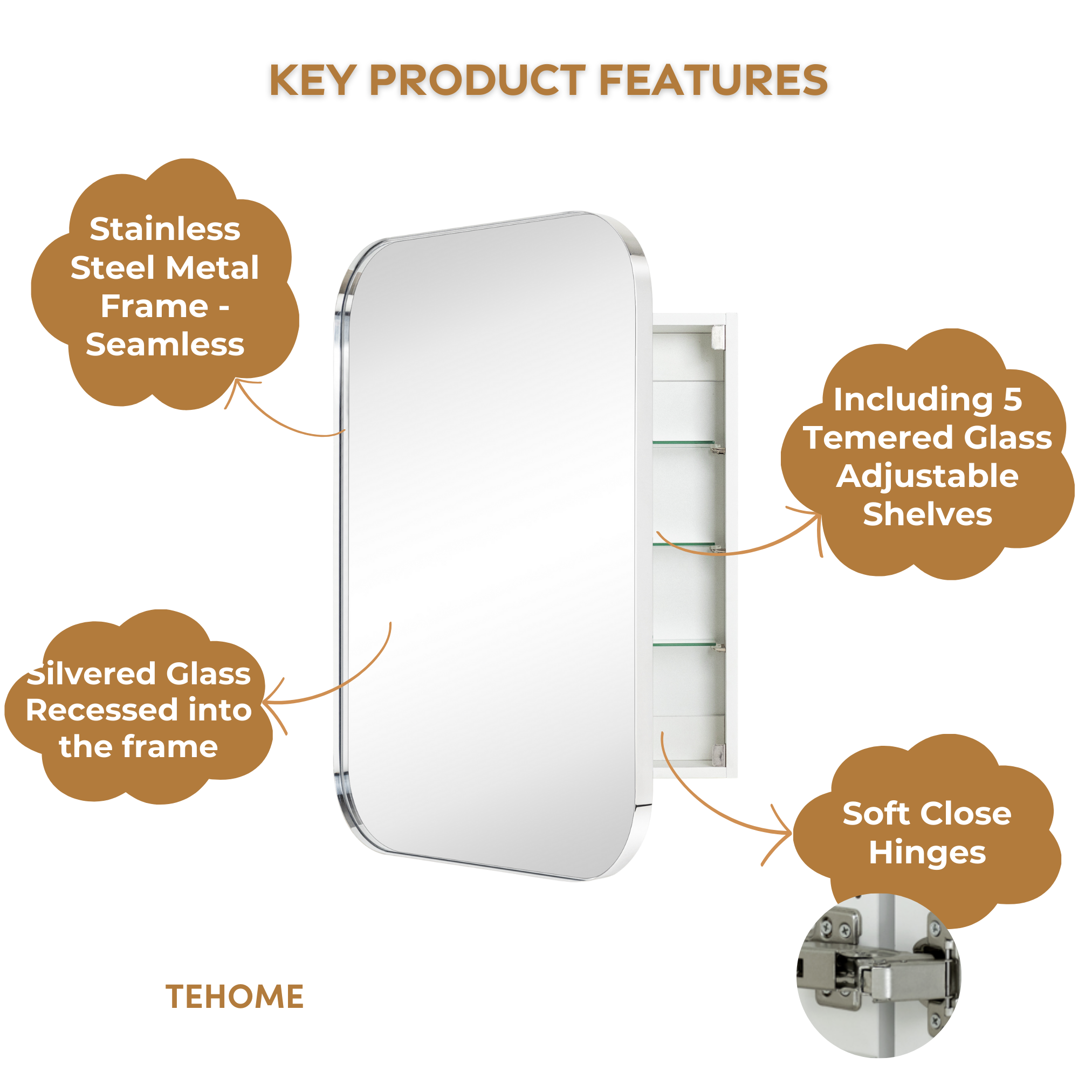 Surface and Recessed Mount Rectangular Stainless Steel Metal Framed Bathroom Medicine Cabinet with Mirror, 22'' W x 30'' H