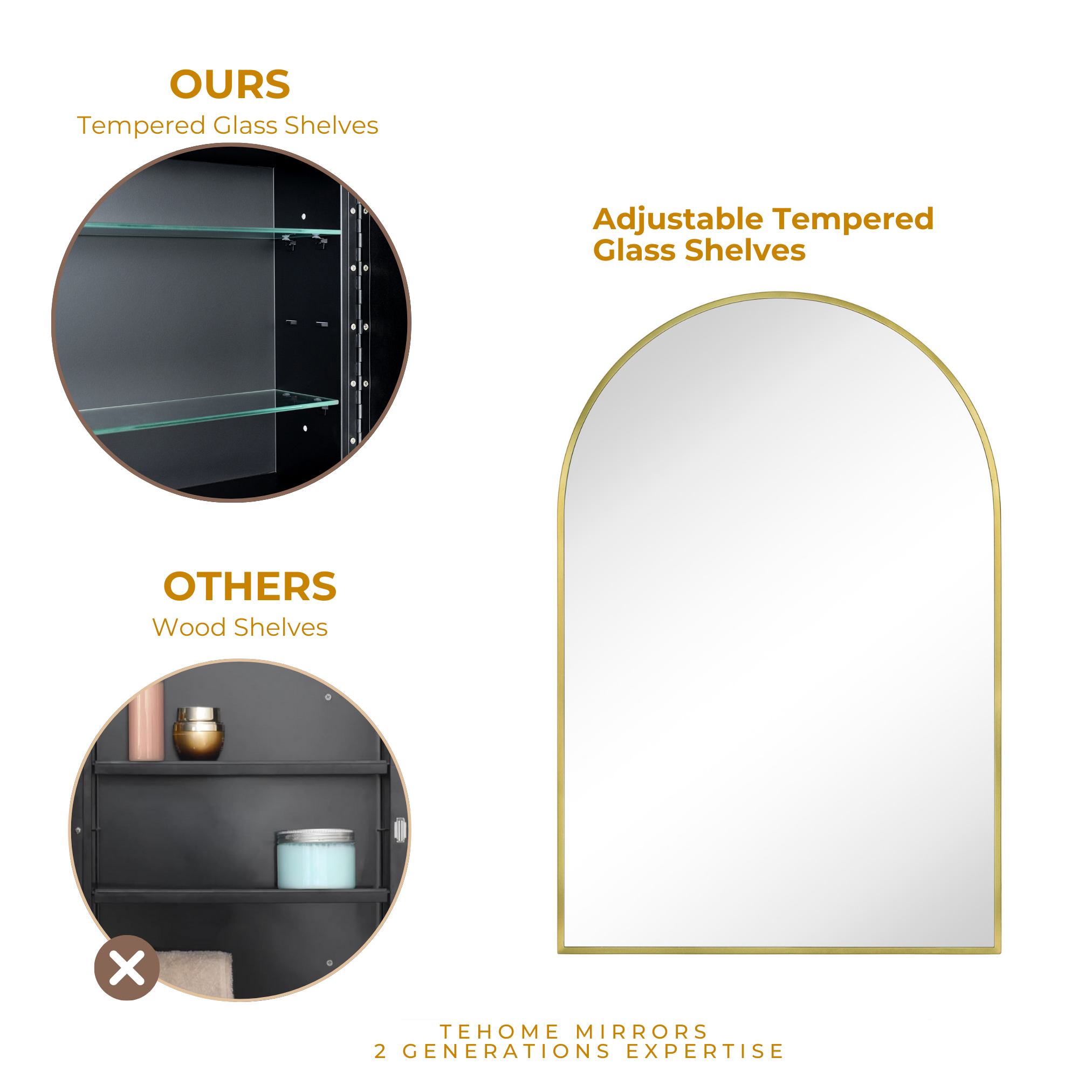 Arched Bathroom Medicine Cabinet with Mirror Recessed and Surface Mount Medicine Cabinet Mirror