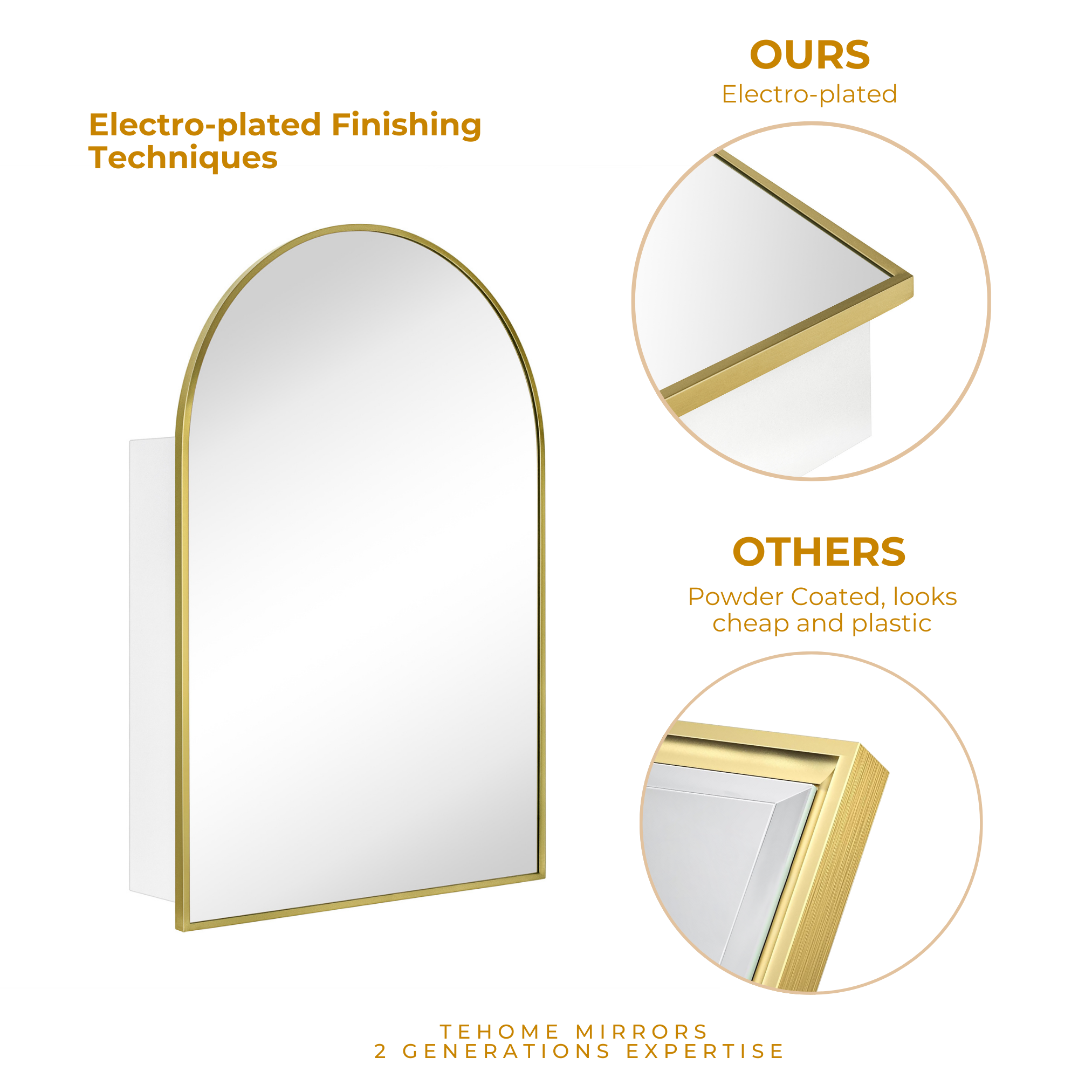 Arched Bathroom Medicine Cabinet with Mirror Recessed and Surface Mount Medicine Cabinet Mirror