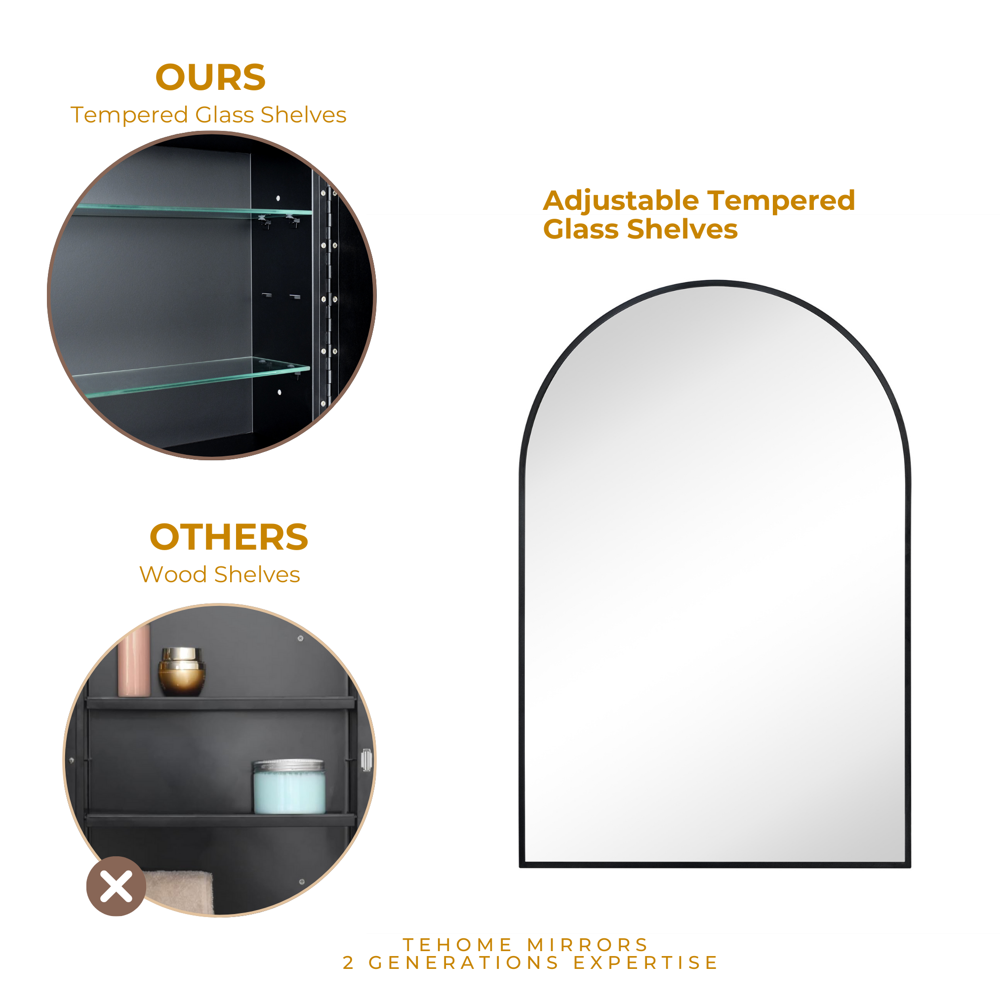 Arched Bathroom Medicine Cabinet with Mirror Recessed and Surface Mount Medicine Cabinet Mirror