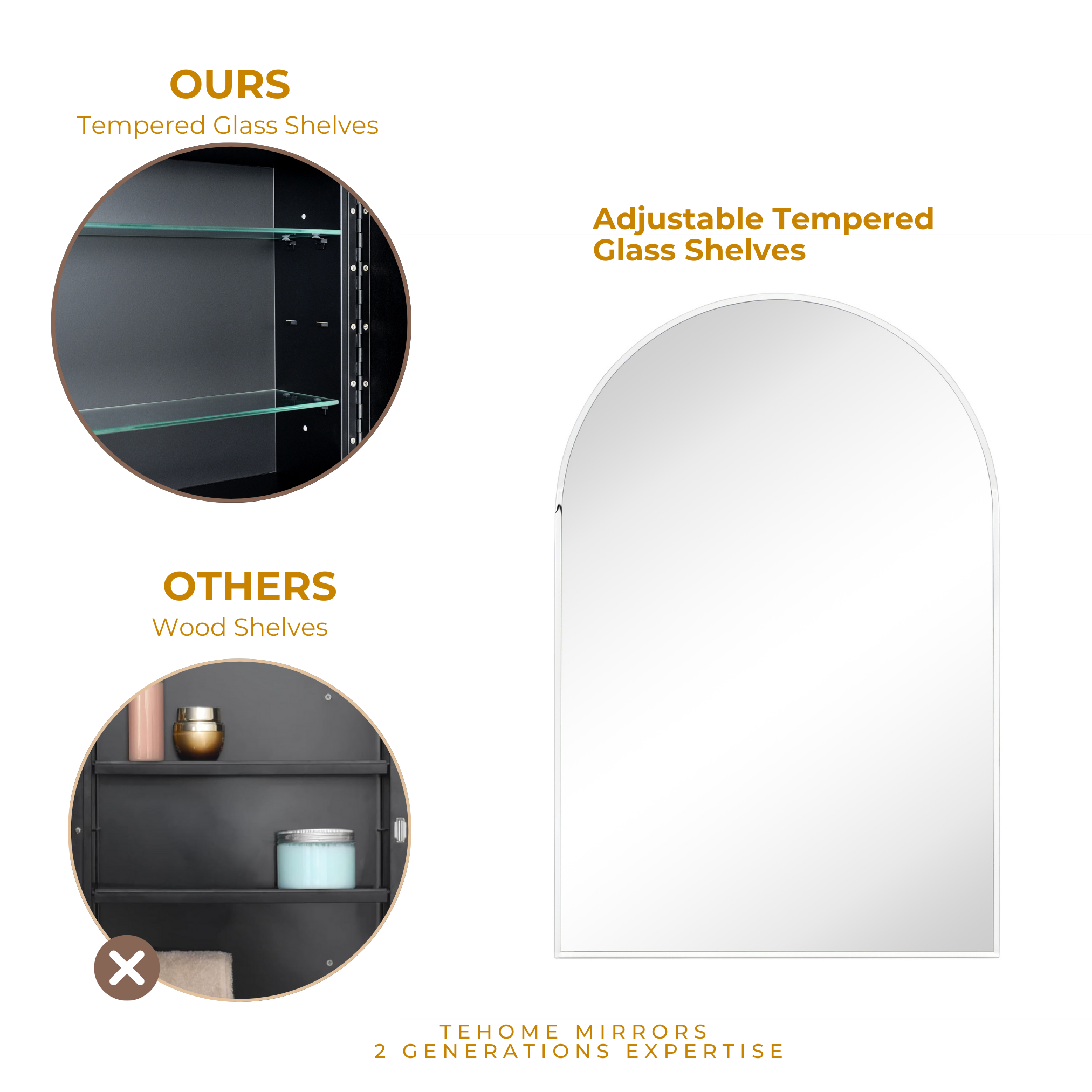Arched Bathroom Medicine Cabinet with Mirror Recessed and Surface Mount Medicine Cabinet Mirror