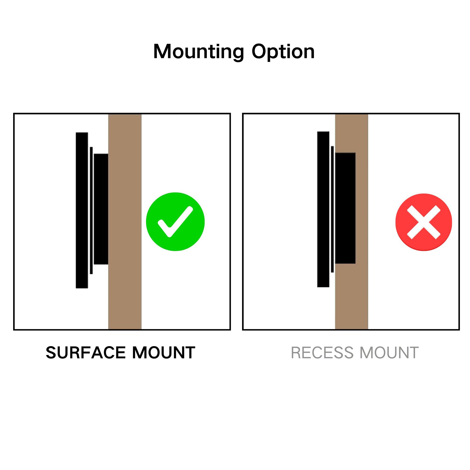 Mounting_Option_-Surface