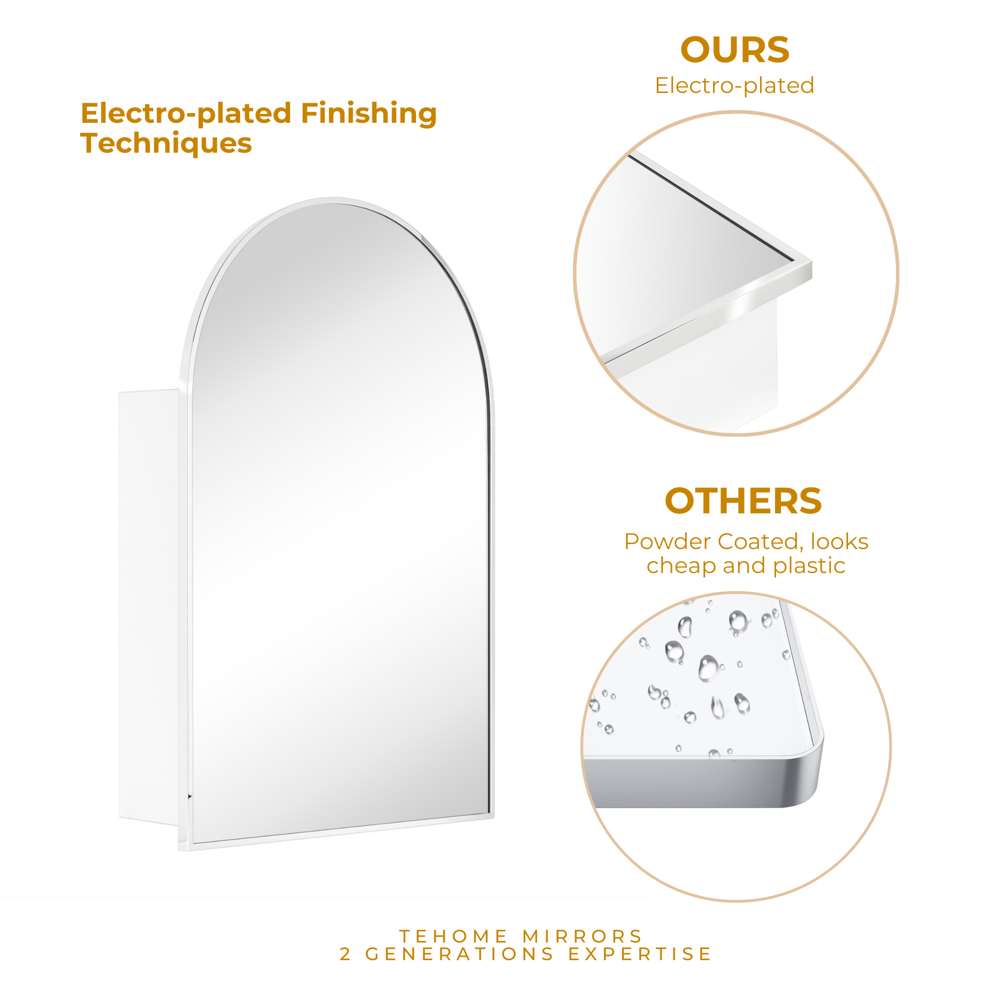 Arched Bathroom Medicine Cabinet with Mirror Recessed and Surface Mount Medicine Cabinet Mirror