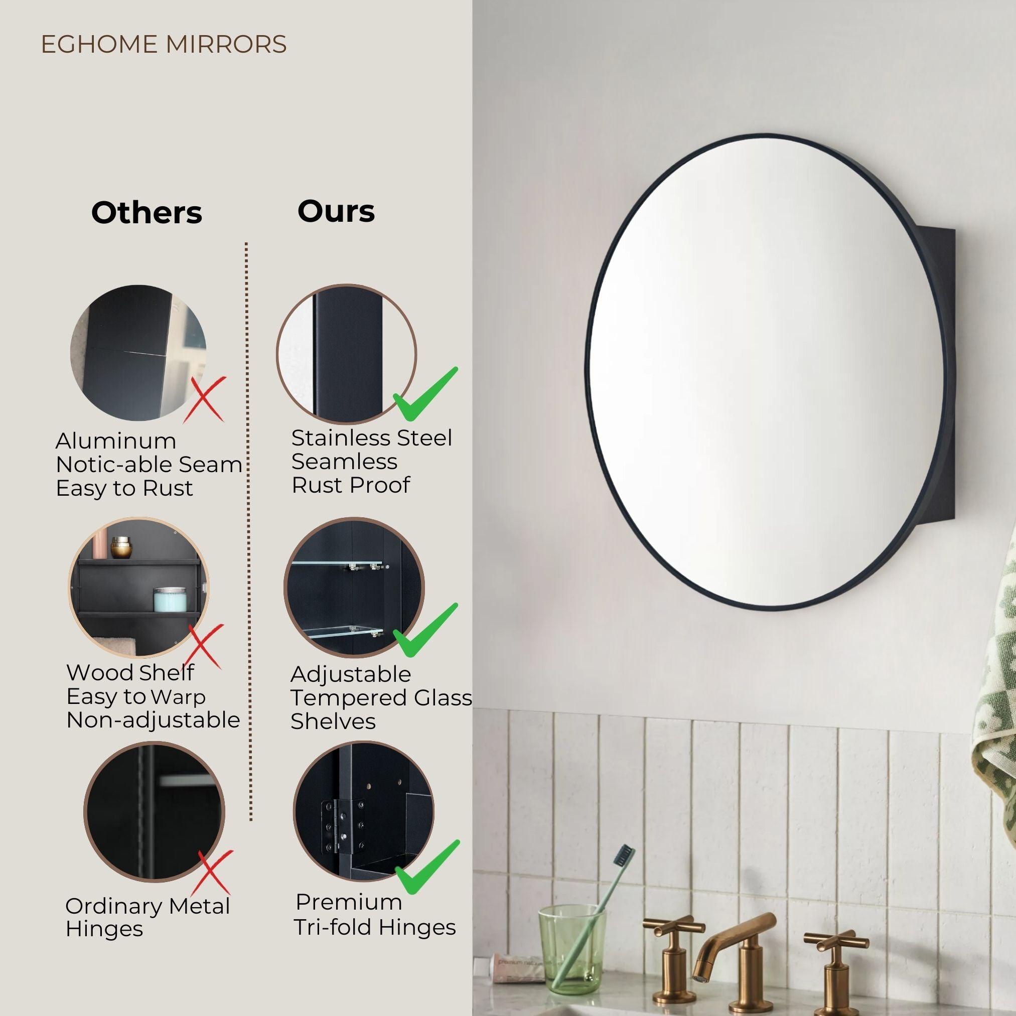 Surface Mounted Round Medicine Cabinet with Mirror Black Metal Circle Bathroom Medicine Cabinet with Adjustable Glass Shelves, 26'' Dia