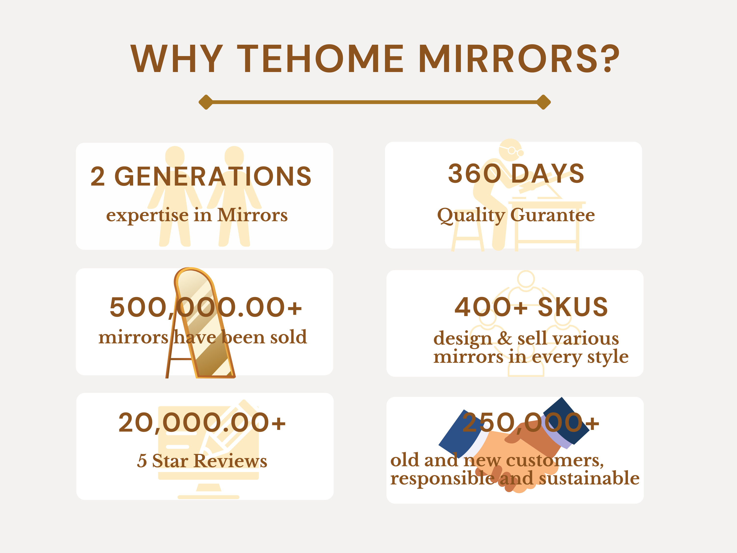 WHY_TEHOME_MIRRORS